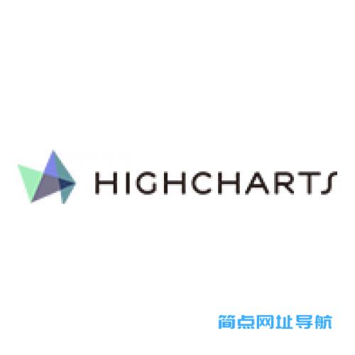 Highcharts